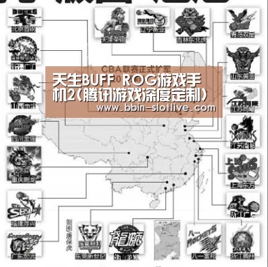 天生BUFF ROG游戏手机2(腾讯游戏深度定制)重磅发布-BBIN体育(图1) BBIN篮球